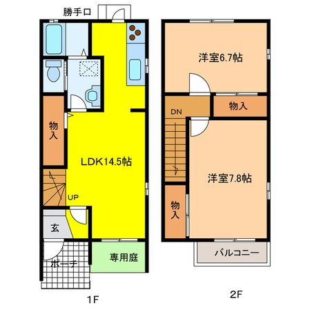 エトワール田神の物件間取画像